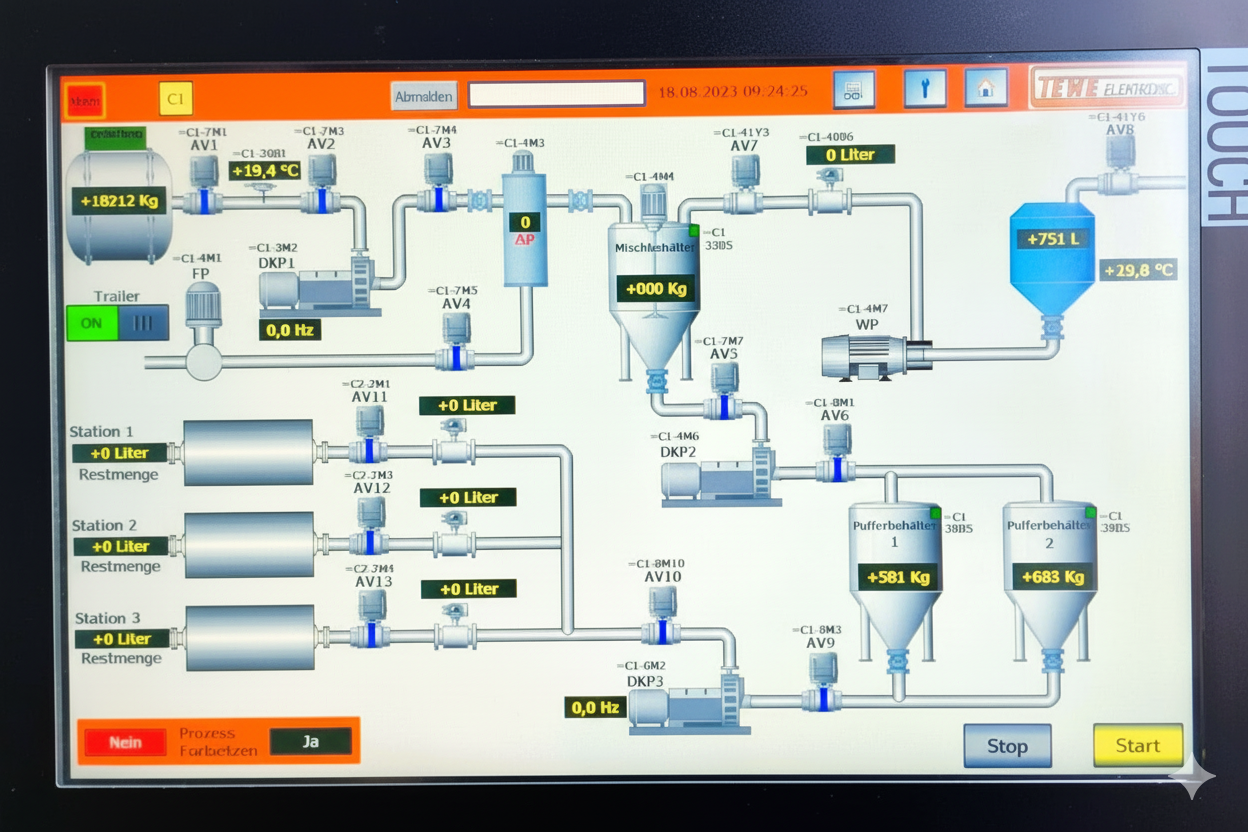 Rohglycerin-Lager- und Dosieranlage